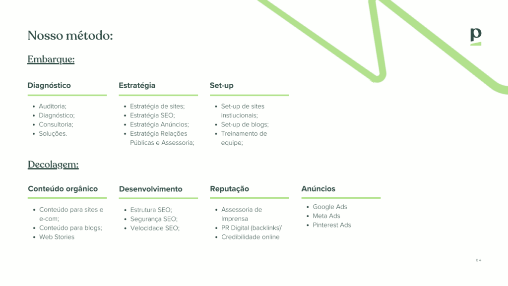 Agencia SEO