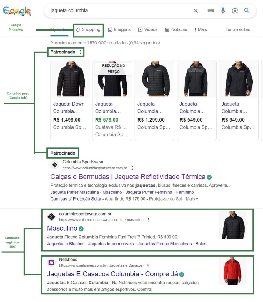 Como aparecer no Google